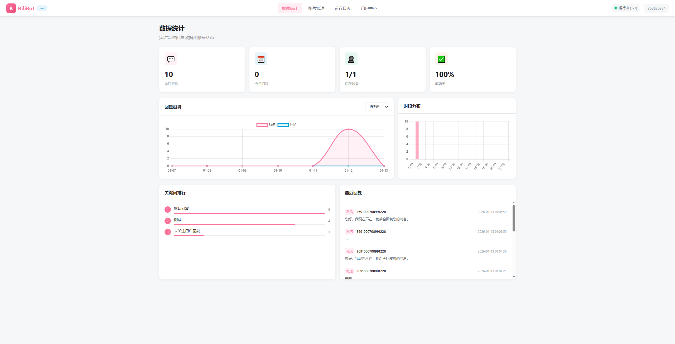 BiliBot-B站私信和评论自动回复工具插图 BiliBot-B站私信和评论自动回复工具插图